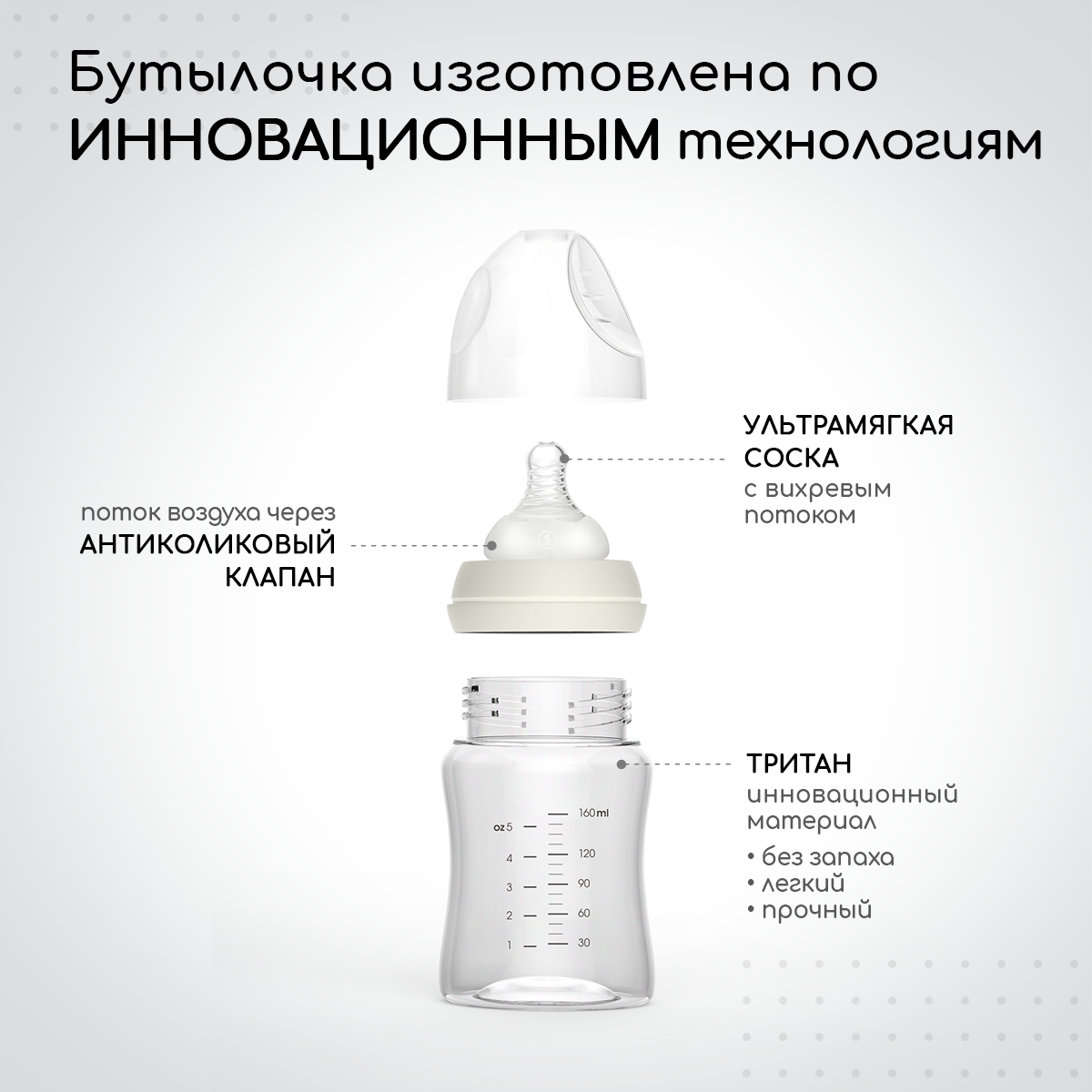 Бутылочка Miyoumi Anti-Colic 160 мл 1 шт. - фото 2