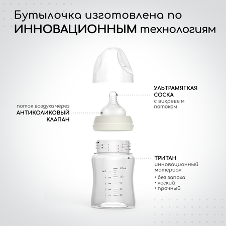 Бутылочка Miyoumi Anti-Colic 160 мл 1 шт.