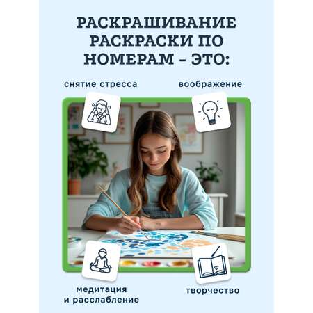 Картина по номерам SentoSphere Собаки
