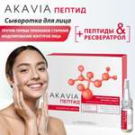 Сыворотка АКАВИЯ Peptide Моделирование