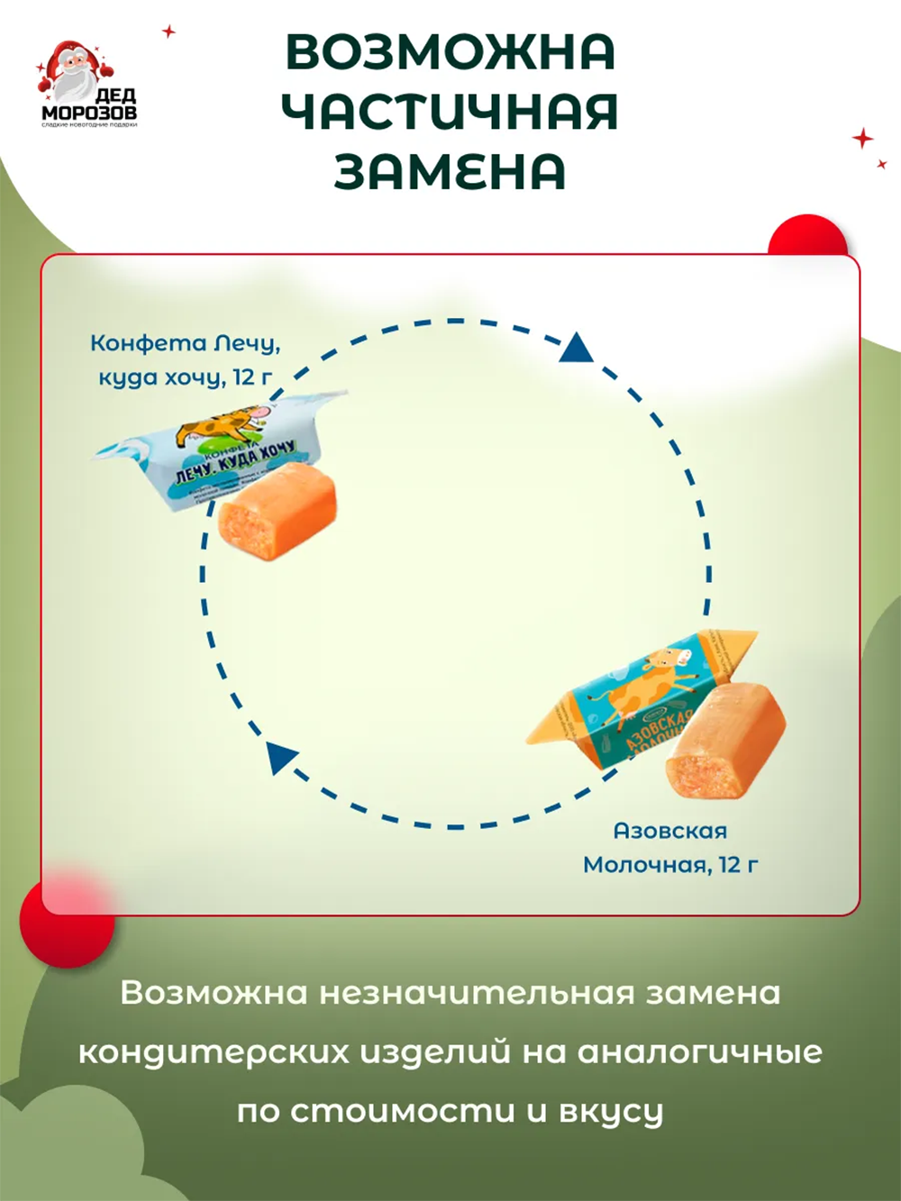 Сладкий новогодний подарок Дедморозов Посылочка 1000 г - фото 6