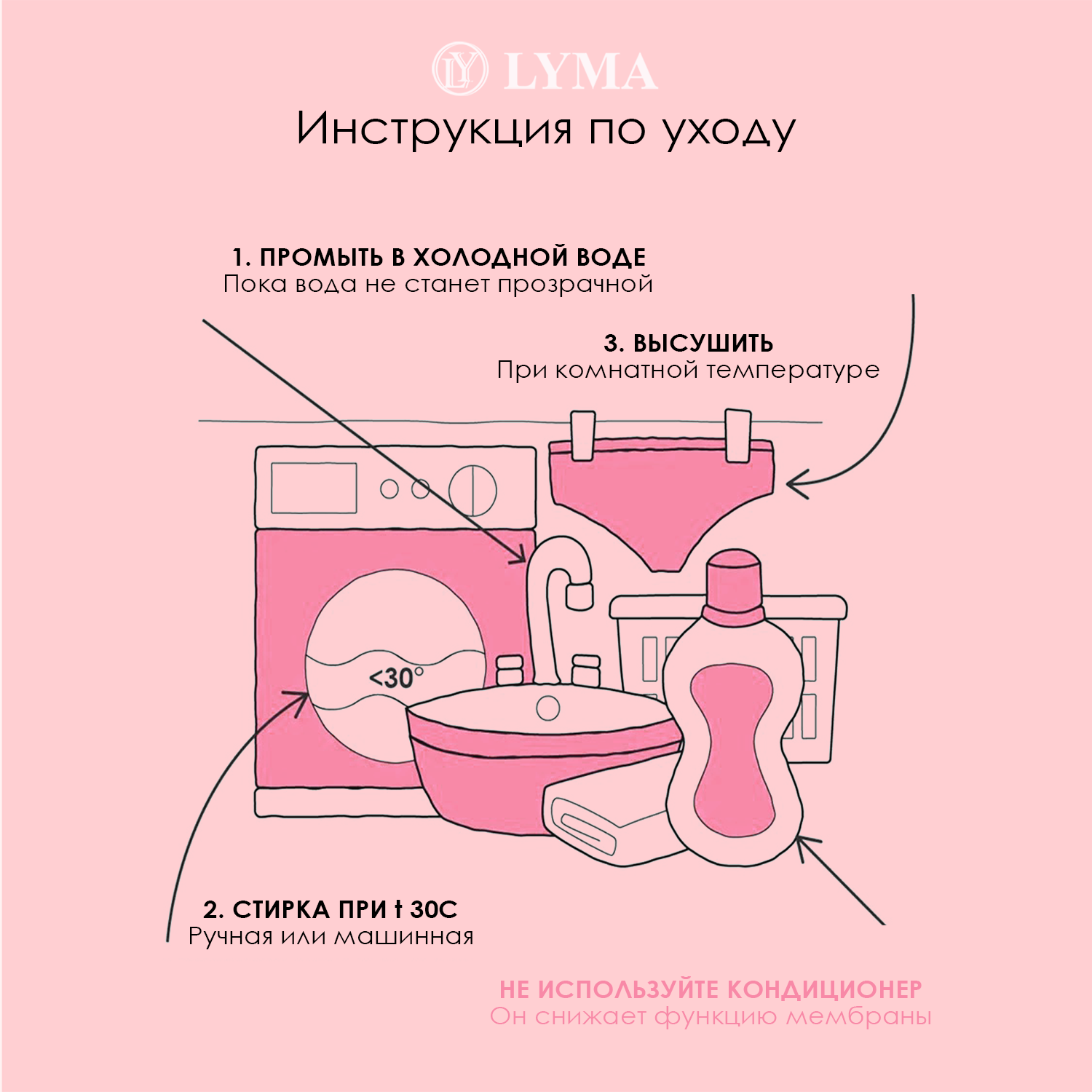 Трусы менструальные 2 шт LYMA CUP MT888300M - фото 16