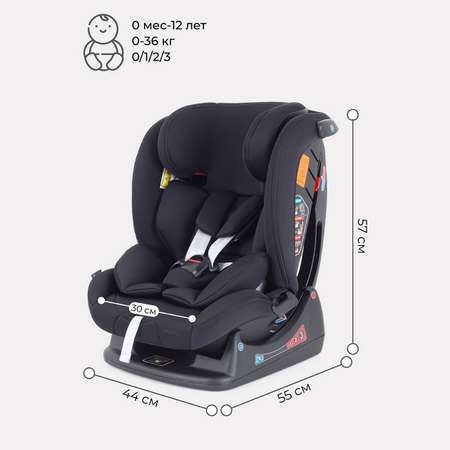 Автокресло Rant Matrix Active Line Black 0+/1/2/3 (0-36 кг)
