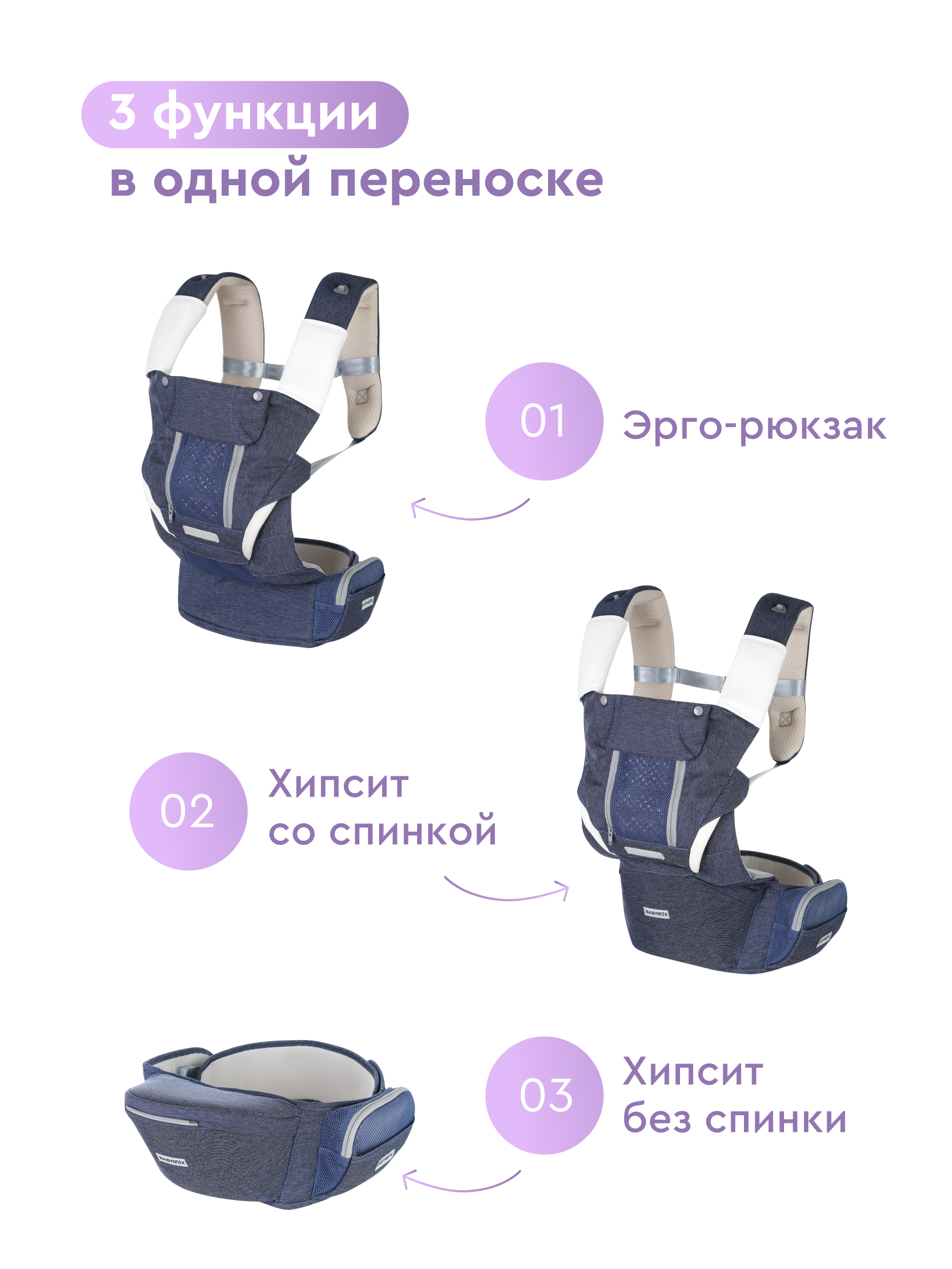 Рюкзак-переноска BabyRox Premier - фото 4