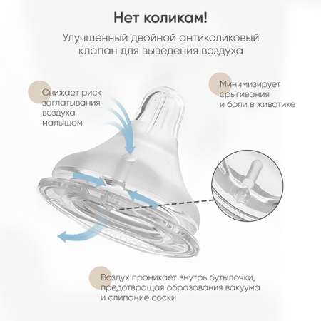 Бутылочка Paomma Anti-Colic 160 мл