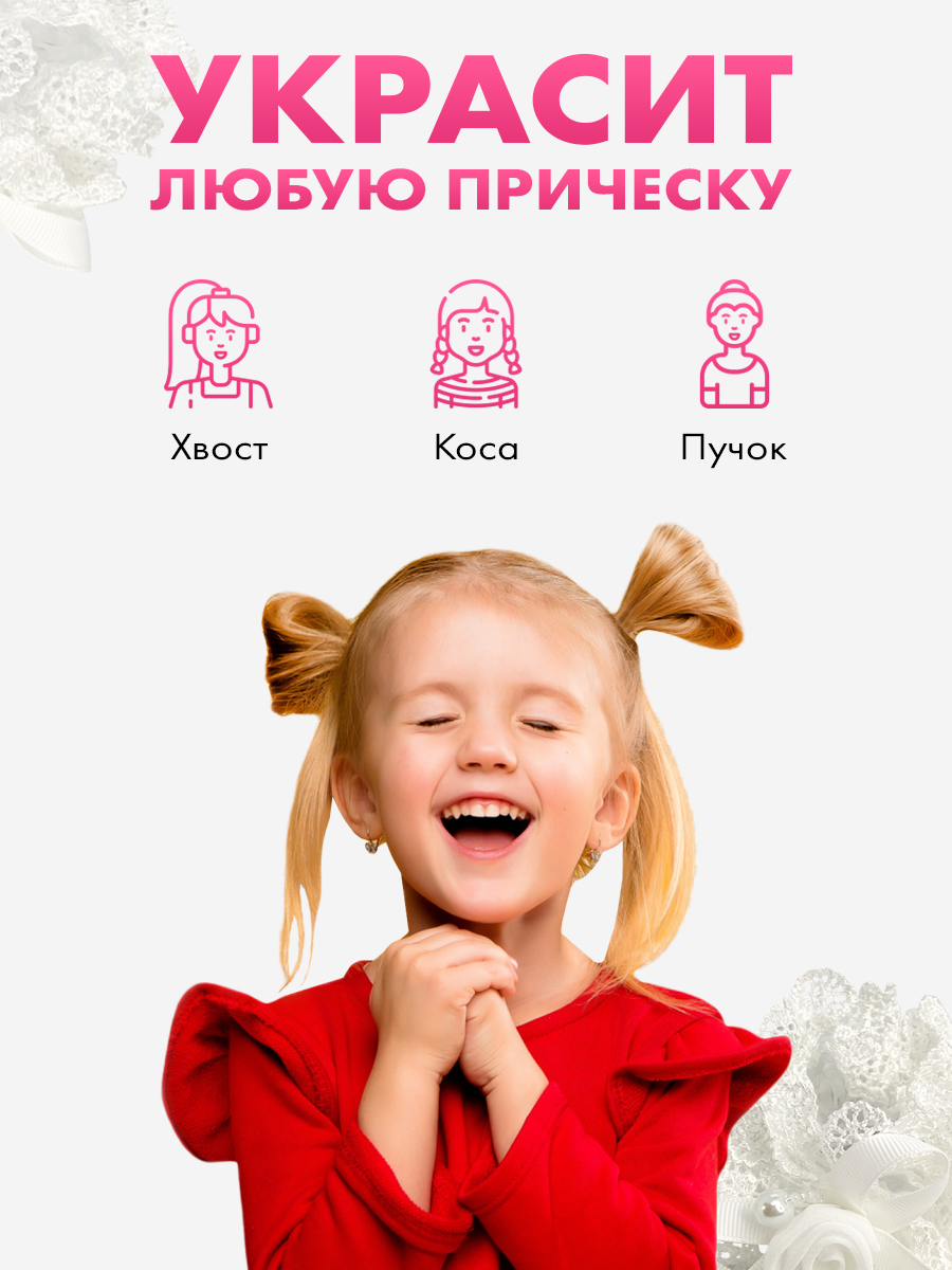 Резинка Gemmy - фото 3