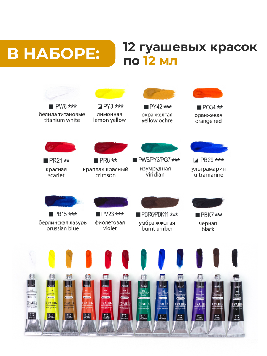 Набор для рисования Малевичъ подарочныйнабор картина гуашью - фото 6