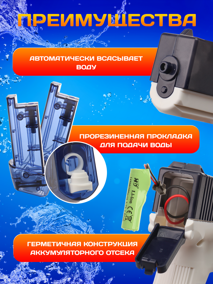 Пистолет водный Рыжий кот - фото 4