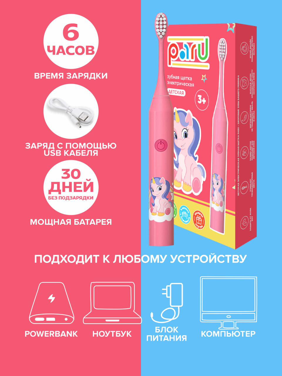 Зубная щетка электрическая PARU - фото 7