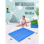 Мат спортивный Perfetto Sport № 21 (100 х 80 х 5) складной 4 сложения голубой/жёлтый