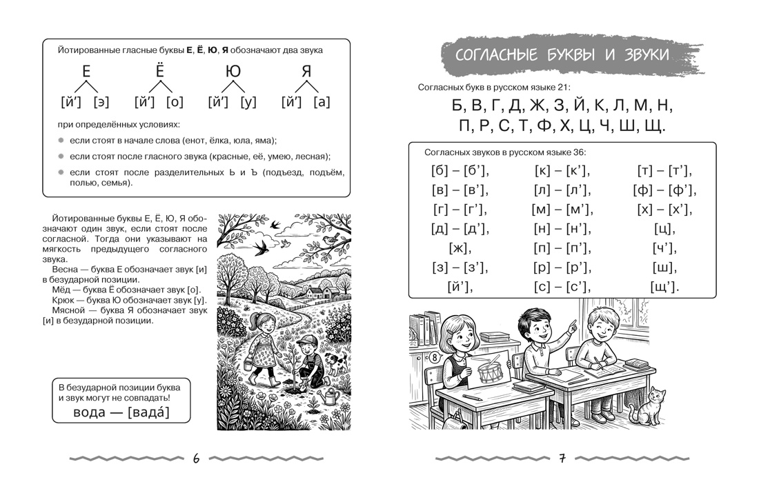 Книга КОЛИБРИ В помощь школьнику Вся начальная школа в таблицах и комиксах - фото 2