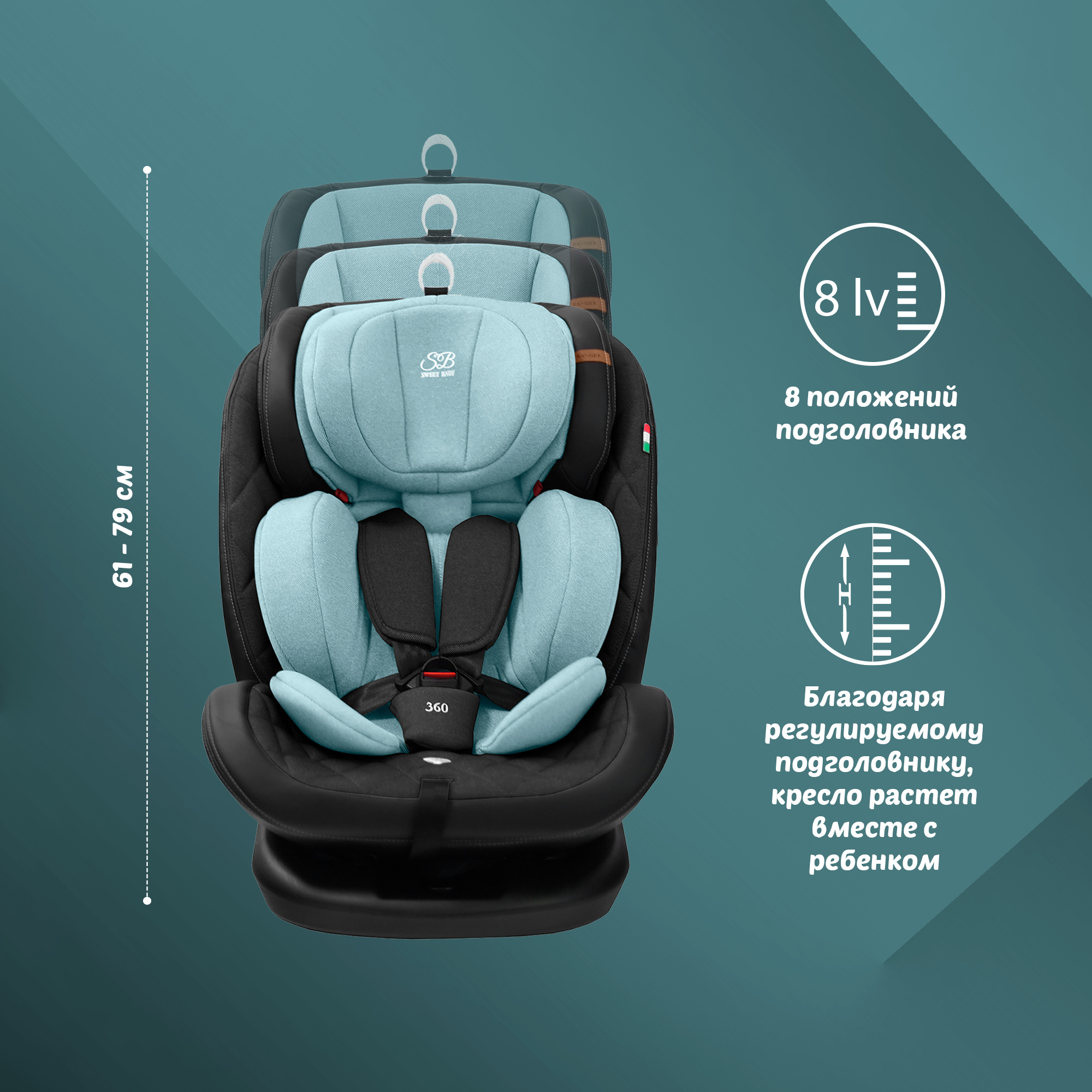 Автокресло Sweet Baby Ranger Isofix 0+/1/2/3 (0-36 кг) - фото 6