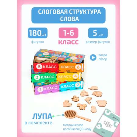 Игрушка Нейротренажеры Слоговая структура слова