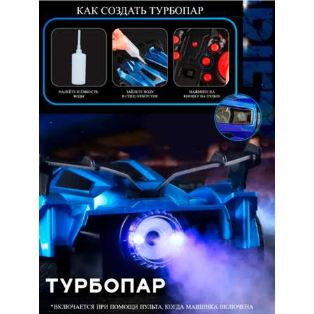 Автомобиль РУ SHARKTOYS
