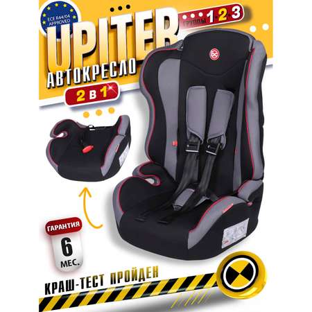 Автокресло BabyCare Upiter 1/2/3 (9-36 кг)