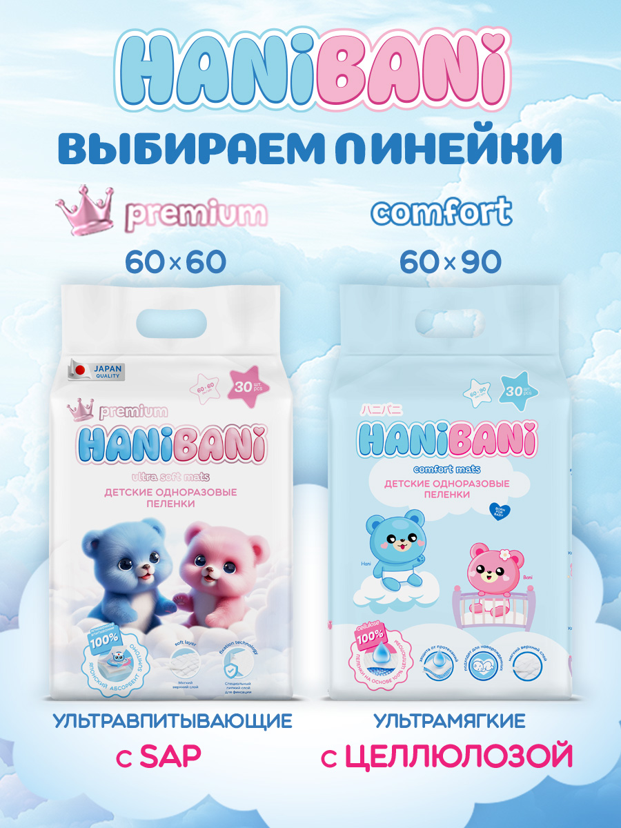 Пелёнки одноразовые HANIBANI 60х60 см 30 шт. - фото 7