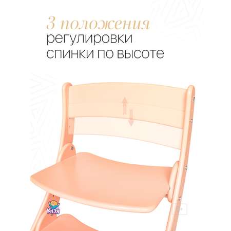 Стул Друг Кузя регулируемый Павлин