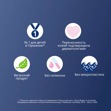 Шампунь Bubchen 230 мл