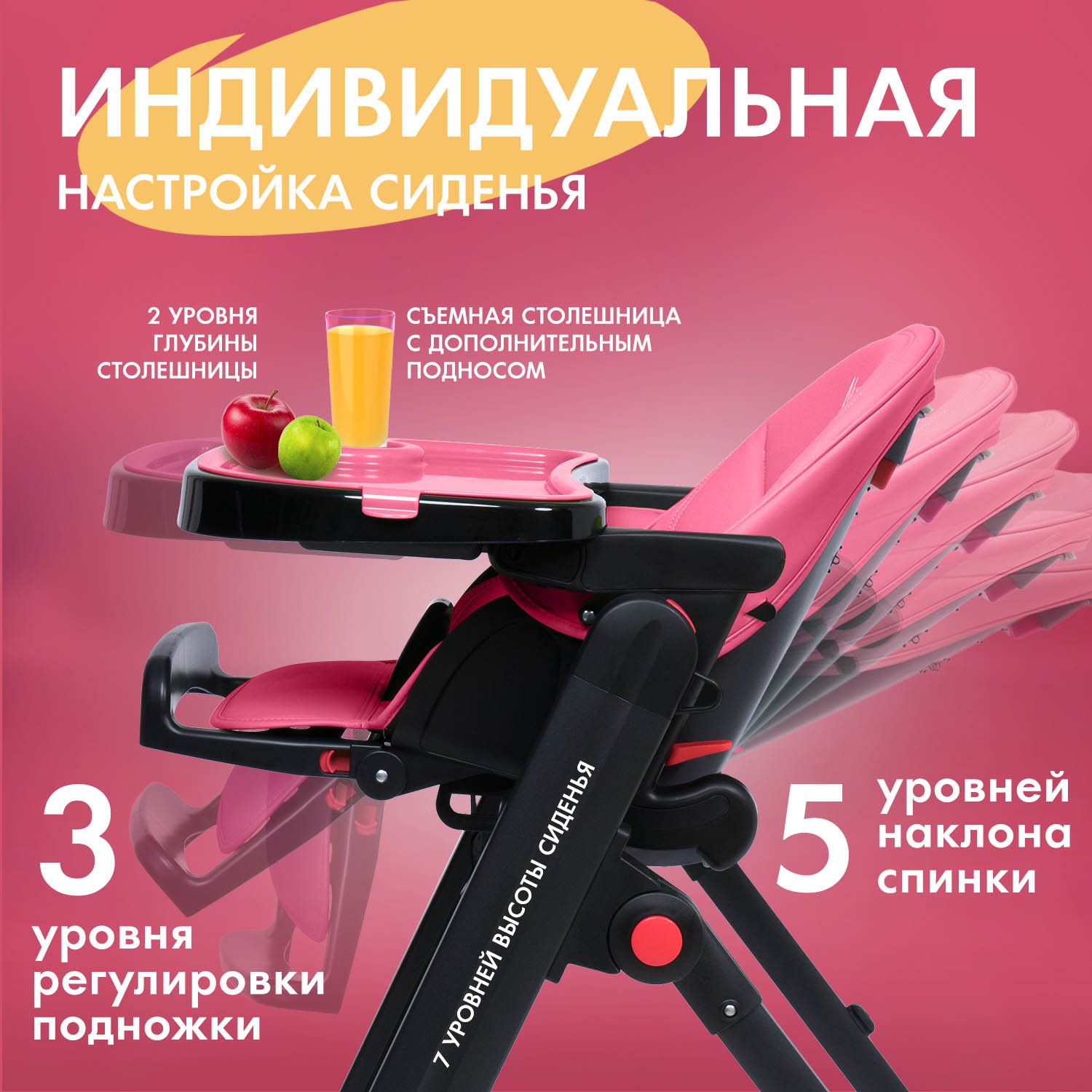 Стульчик для кормления Nuovita Futuro Senso Nero розовый - фото 3