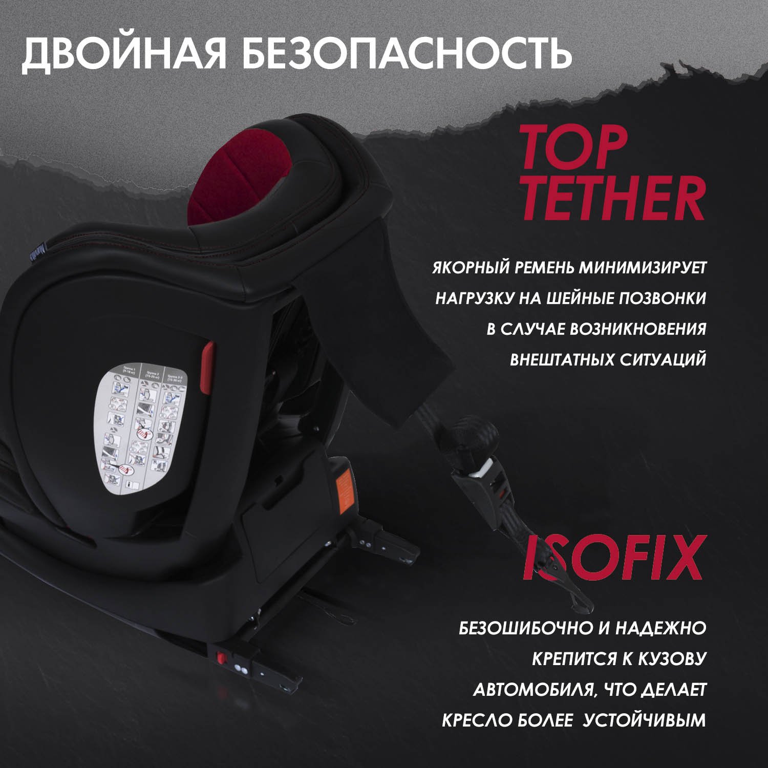 Автокресло Nuovita Maczione N123i-1 Isofix 1/2/3 (9-36 кг) бордовый - фото 6