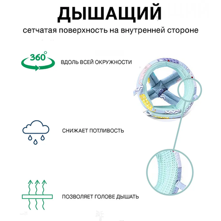 Противоударная шапка шлем Toutou мягкая для безопасности детей
