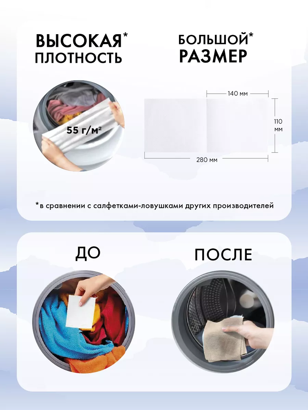 Салфетки для стирки NAMZA Салфетки для стирки 90 шт. - фото 3