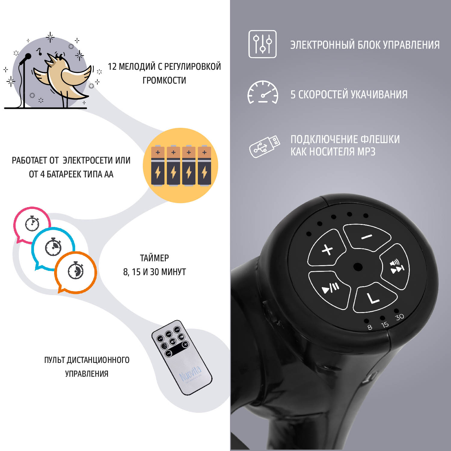 Стульчик для кормления Nuovita Unico Leggero трансформер - фото 4