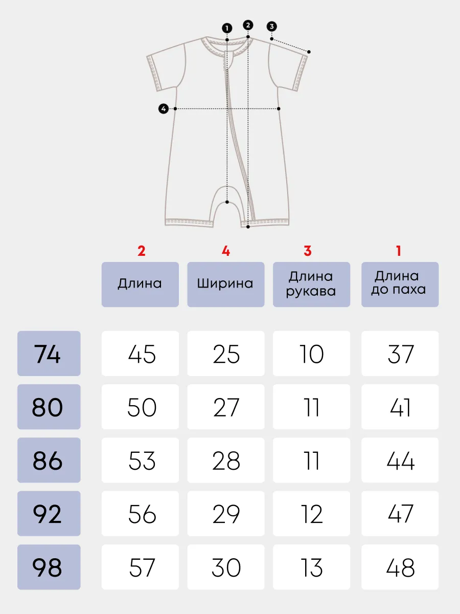Песочник 3 шт Супер Пупс нбр/3пр/псчн/молн/морскаясказка - фото 6