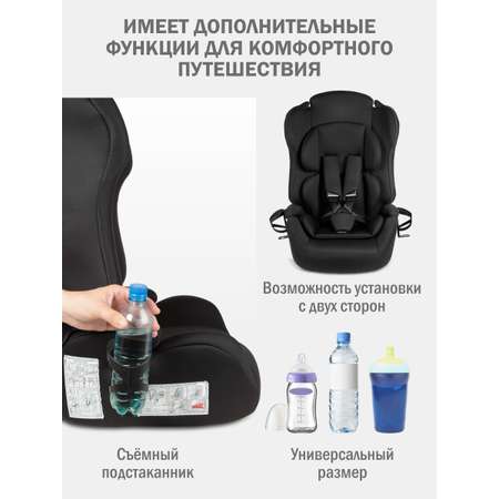 Автокресло SIGER НЕКСТ ISOFIX Isofix 1/2/3 (9-36 кг) черный