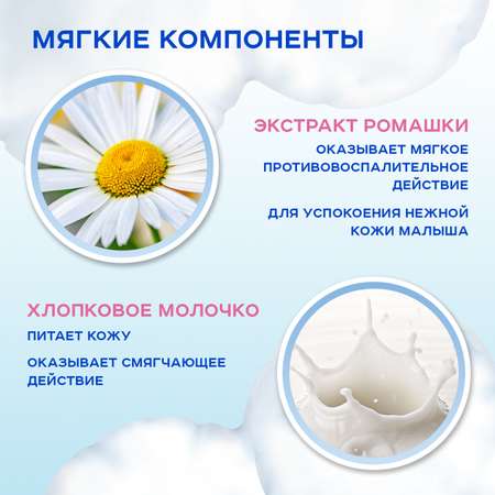 Влажные салфетки Солнце и луна 12 упак. 72 шт.