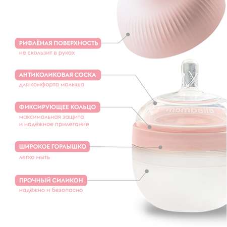 Набор для кормления Mombella Anti-Colic 120 мл