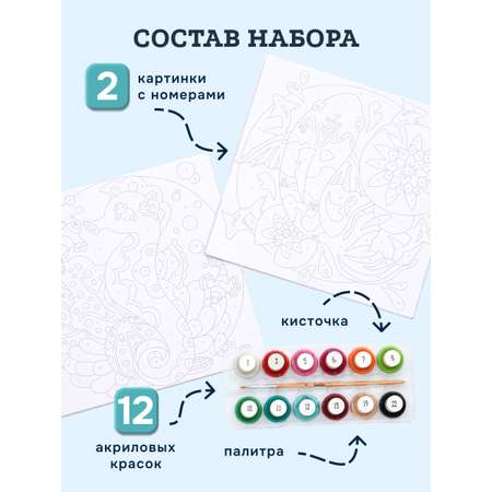 Картина по номерам SentoSphere Рыбки