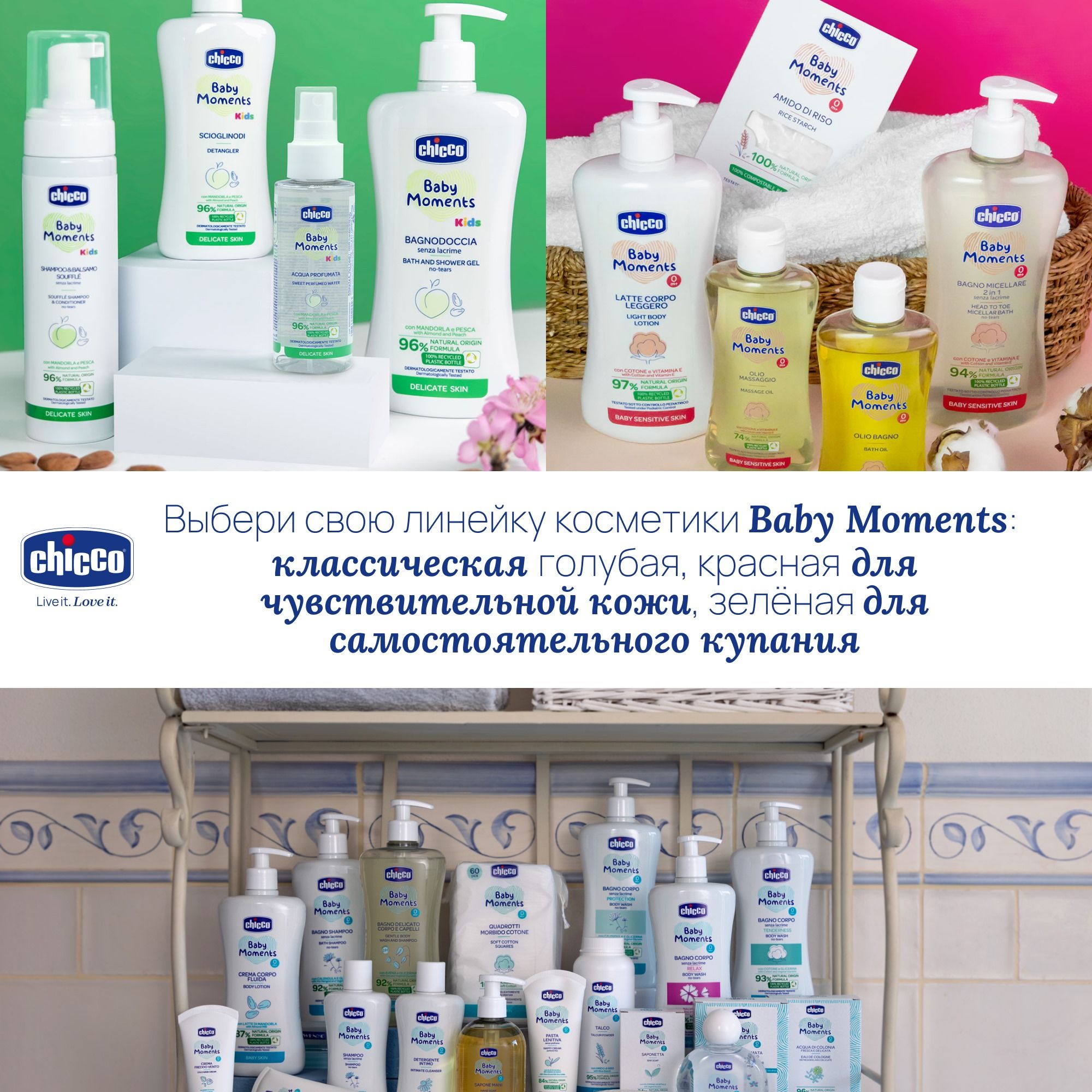 Лосьон Chicco 500 мл 1 шт. - фото 5