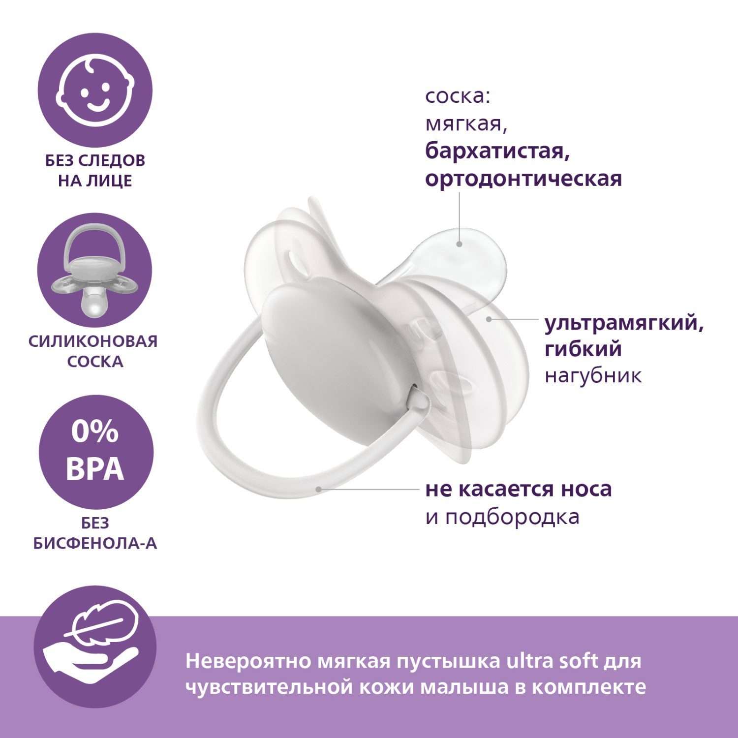 Набор для кормления Philips Avent Natural 260 мл - фото 19