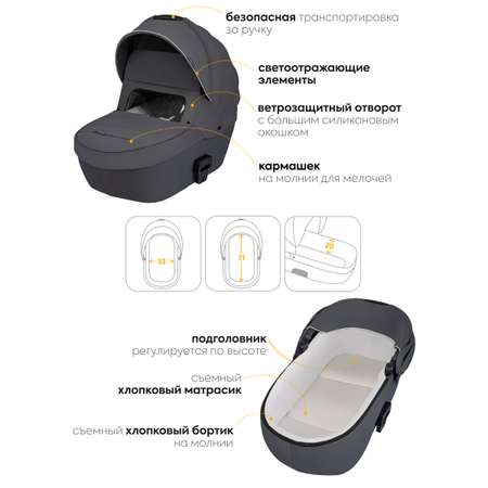 Коляска 2в1 JOVOLA Swift всесезонная, темно-серый