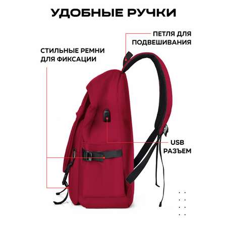 Рюкзак дошкольный LUXMAN в ассортименте