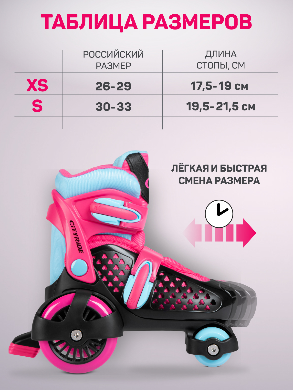 Роликовые коньки CITYRIDE S 30-33 - фото 2