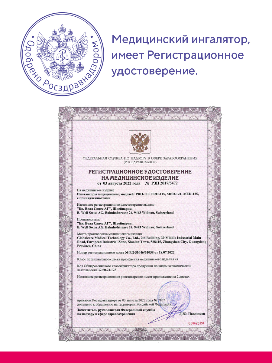 Ингалятор B.Well медицинский PRO-115 - фото 14