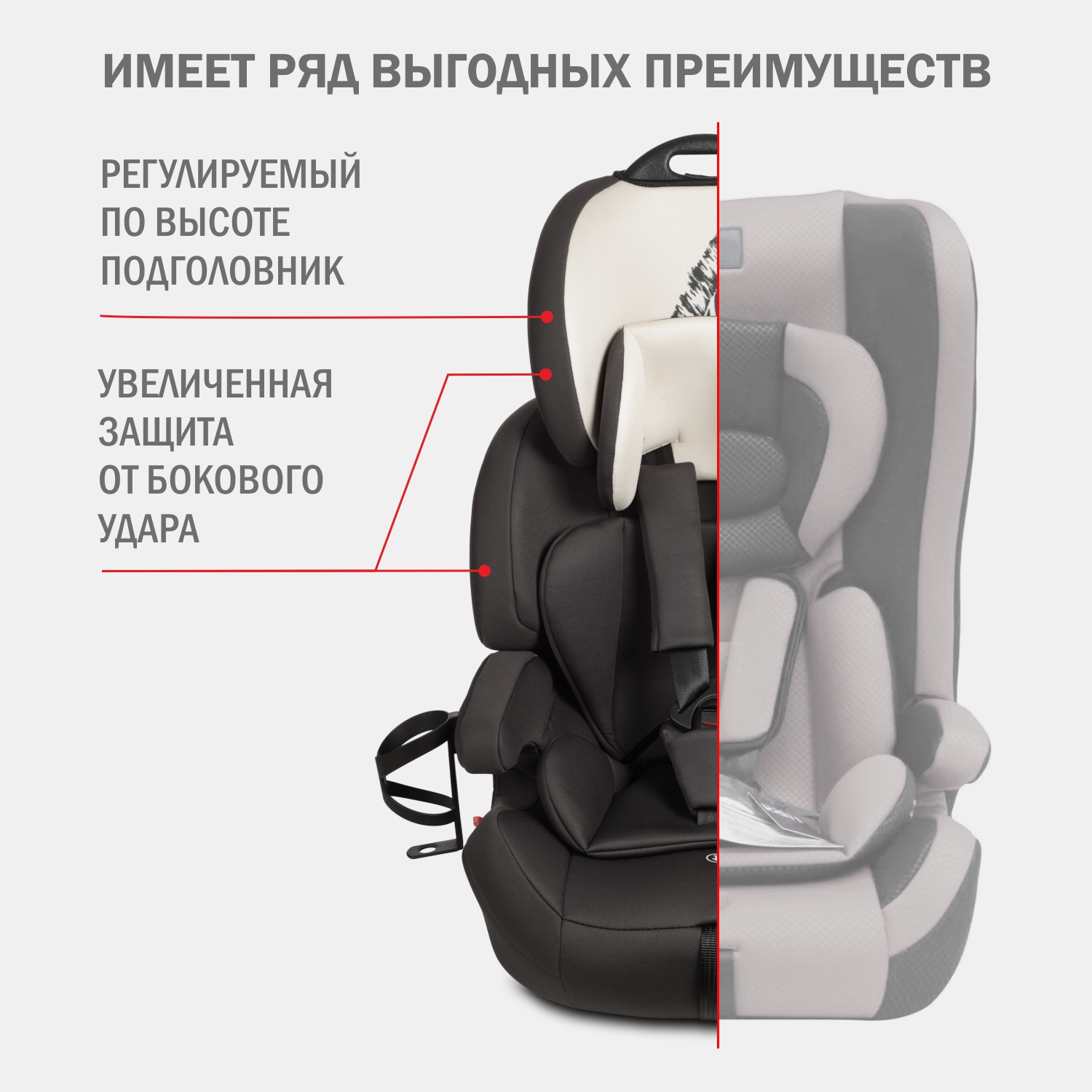 Автокресло SIGER Siger Стар Isofix Lux Isofix 1/2/3 (9-36 кг) - фото 2