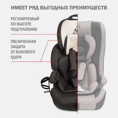 Автокресло SIGER Siger Стар Isofix Lux Isofix 1/2/3 (9-36 кг)