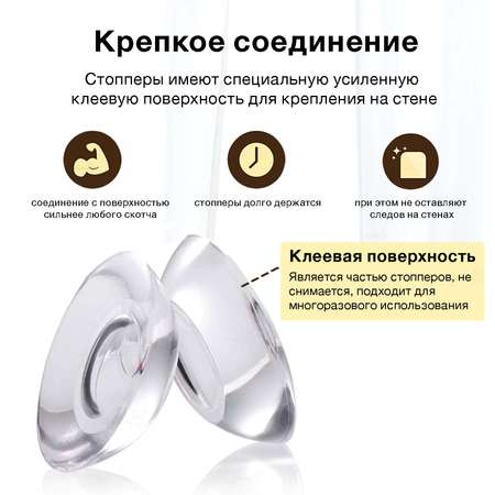 Стоппер для дверей настенный силиконовый Toutou ограничитель накладка, бампер для защиты от ударов ручек о стену, мебель