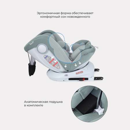 Автокресло Rant Drive Active Line Green Isofix 0+/1/2/3 (0-36 кг)