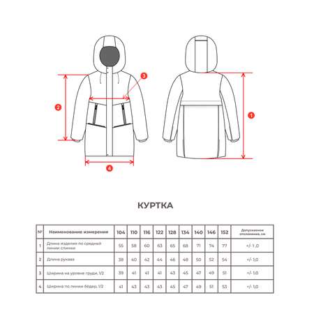 Куртка Sherysheff