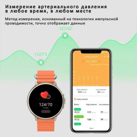 Смарт-часы BandRate Smart BandRate Smart BRSLC306SOR