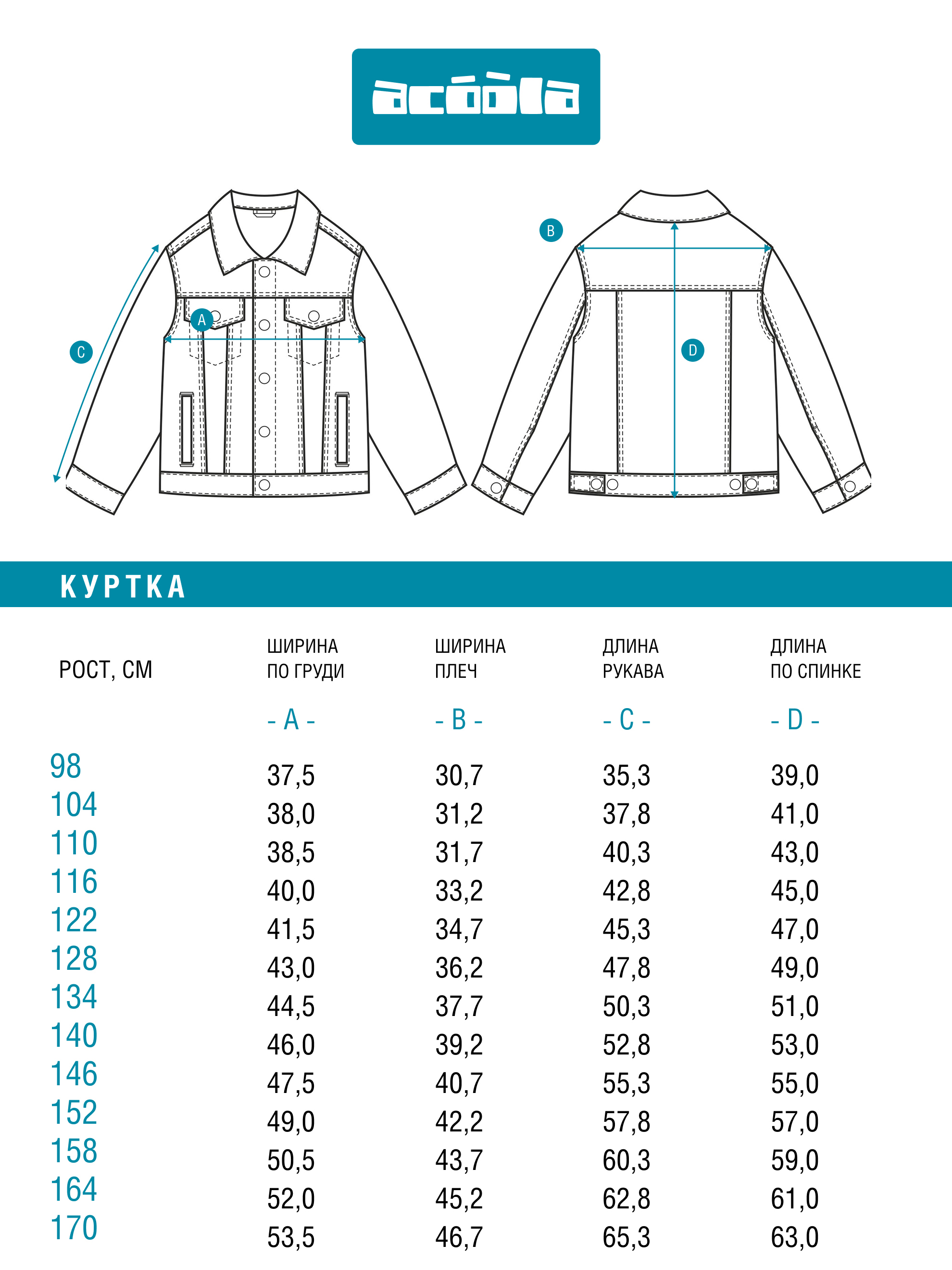 Куртка джинсовая Acoola 20130750003_0075890 - фото 5