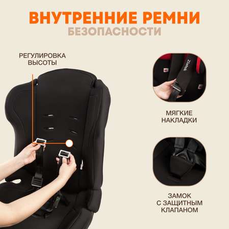 Автокресло ZLATEK 1/2/3 (9-36 кг)