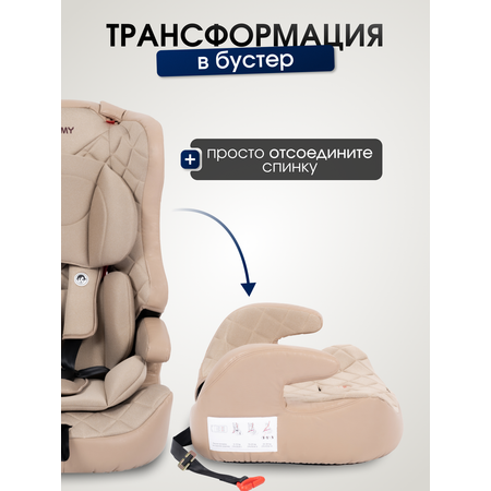 Автокресло TOMMY 1/2/3 (9-36 кг) бежевый