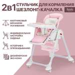 Стульчик для кормления Nuovita Tutela с перфорацией