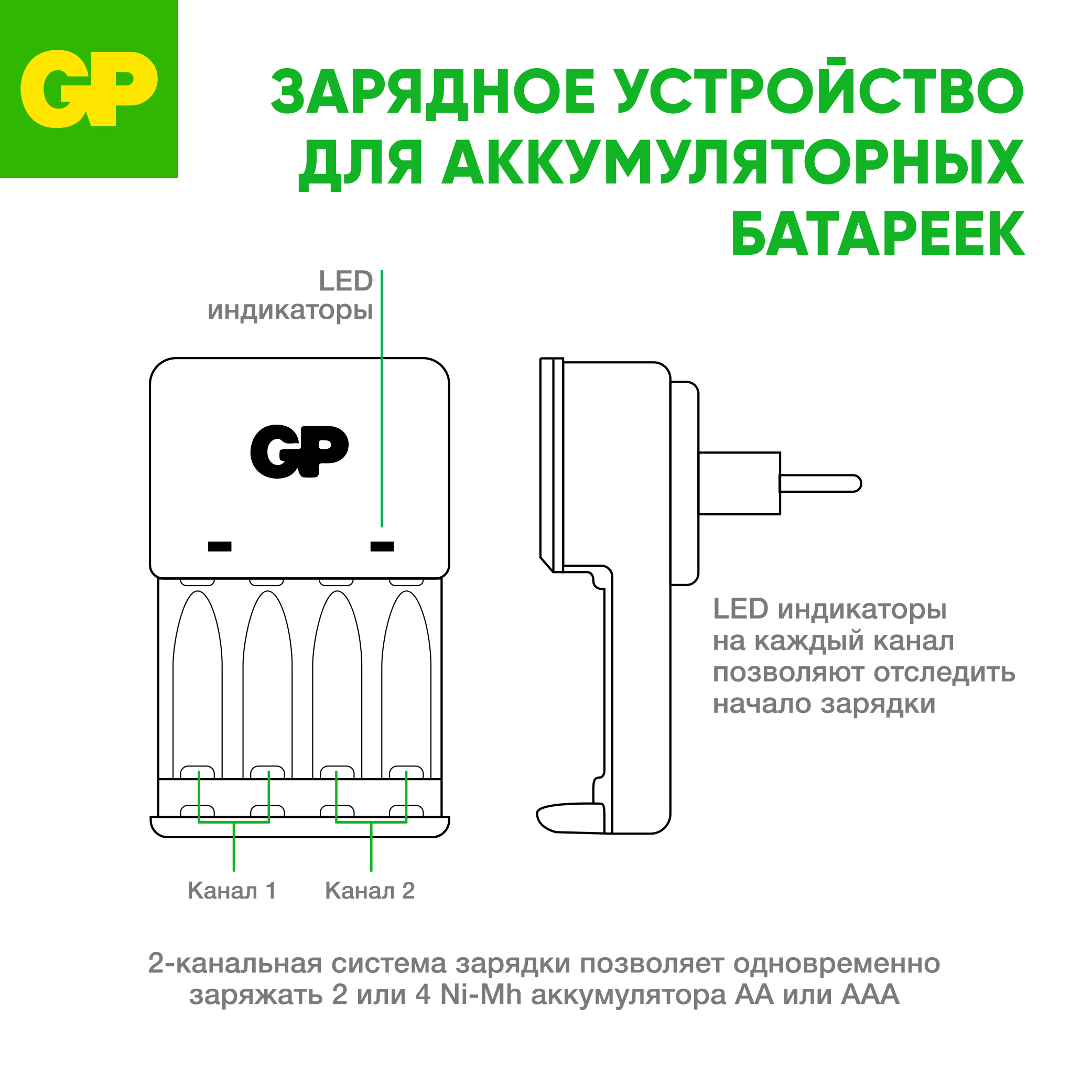 Комплект зарядного устройства GP KB01 и четырех аккумуляторов АAА емкостью 1000 мАч - фото 4