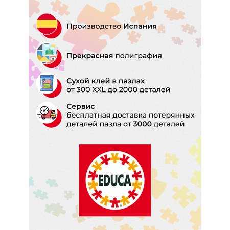 Пазл Educa напольный